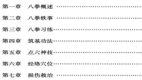 《八拳制敌绝技》羊定国、陈钟华PDF打包下载